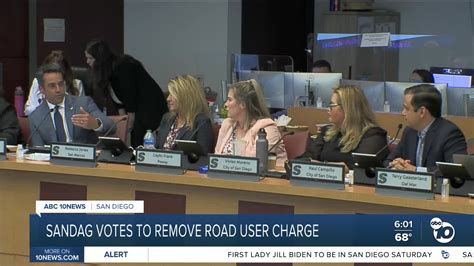 SANDAG board votes to remove 'mileage tax' from 2025 Regional Plan